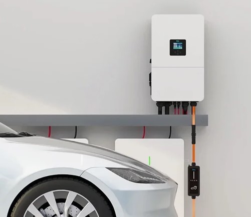 EV Charging & Solar Energy Trading